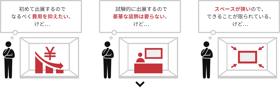 初めて出展するのでなるべく費用を抑えたい、けど… 試験的に出展するので豪華な装飾は要らない、けど… スペースが狭いので、できることが限られている、けど…