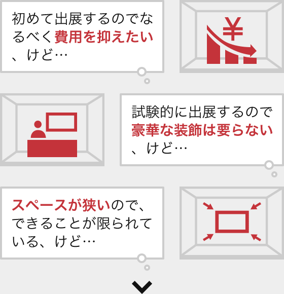 初めて出展するのでなるべく費用を抑えたい、けど… 試験的に出展するので豪華な装飾は要らない、けど… スペースが狭いので、できることが限られている、けど…